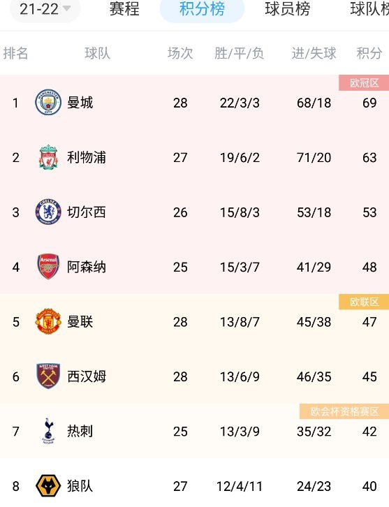 泰勒·斯威夫特身穿金色抹胸亮片裙亮相展美腿，媚眼电力十足。