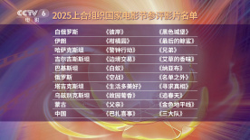 2016年11月，一部改编自真实故事，讲述了落魄的伦 《卡萝尔》纽约影节首映 布兰切特着透视装亮相 2015-10-10 在美国当地时间10月9日，电影《卡萝尔》（Carol）在第53届纽约电影节举行首映礼。